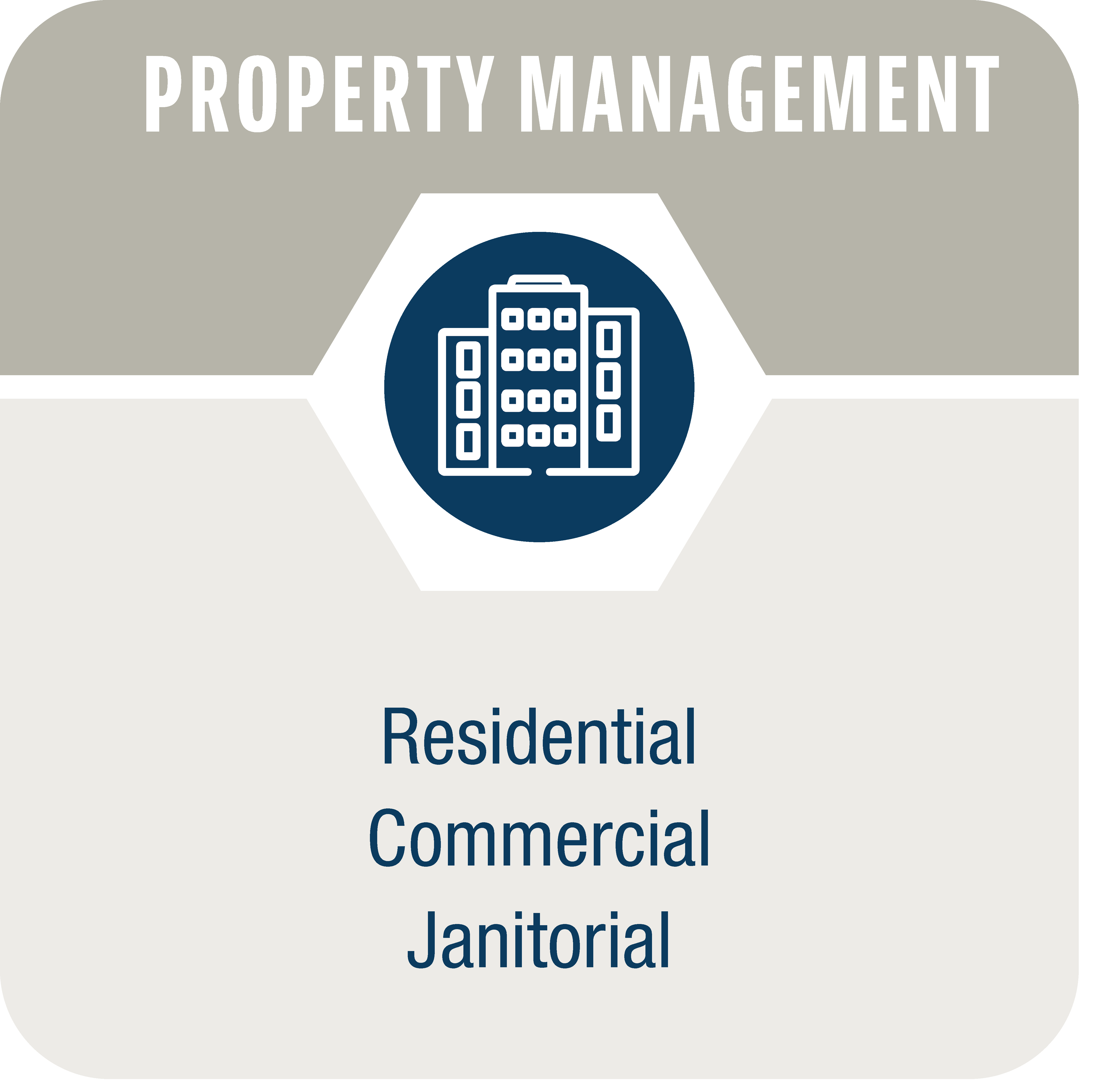 Property Management